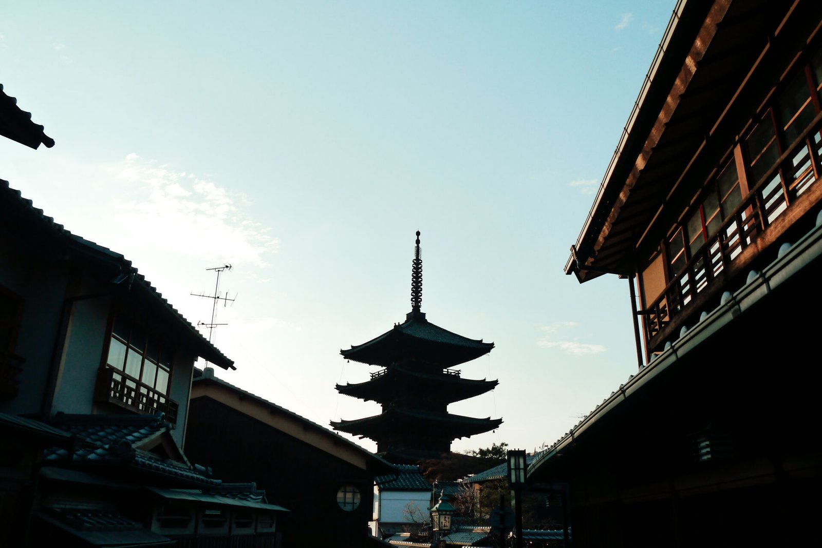 Kyoto Temples